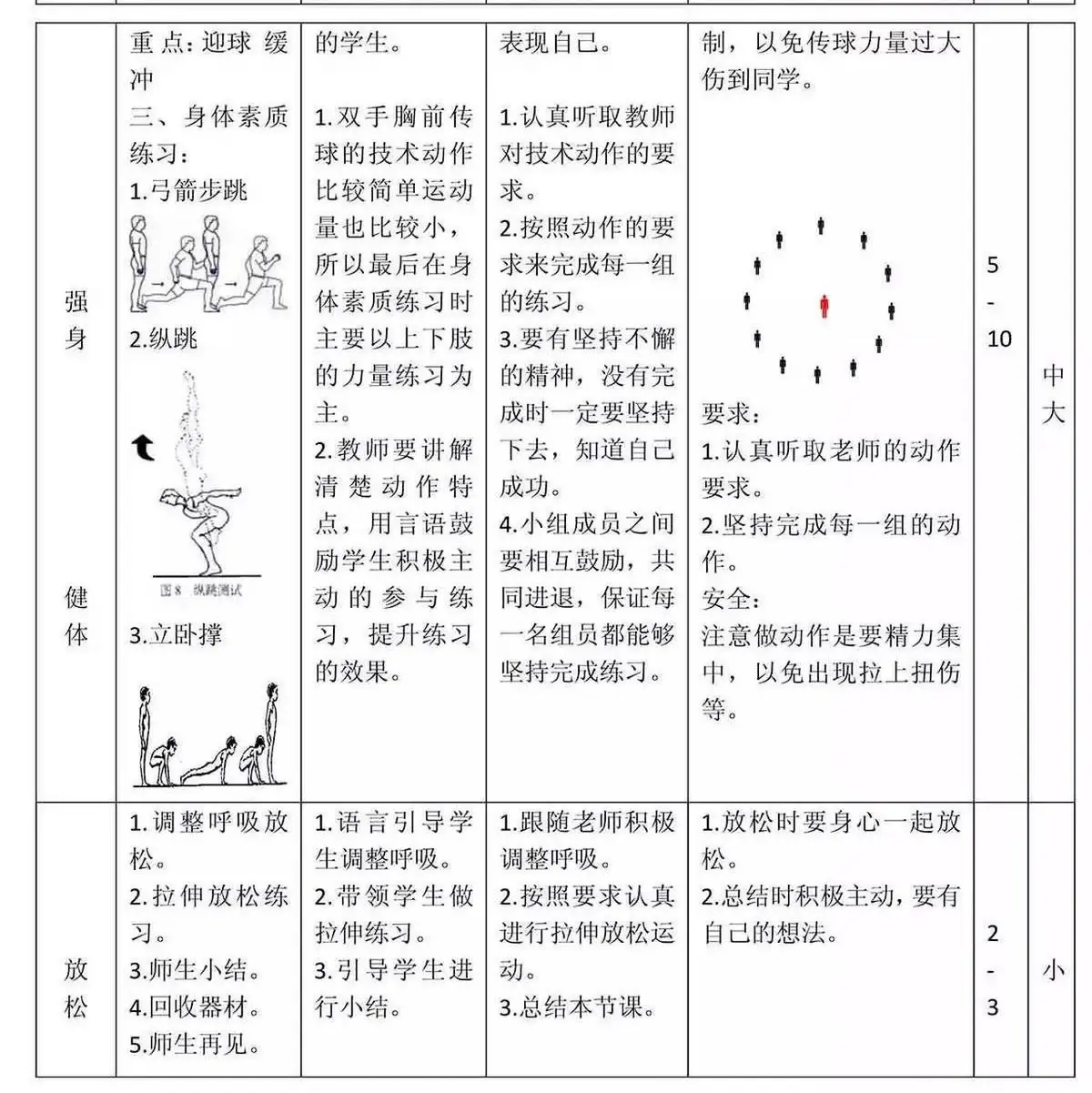 控卫如何通过视频学习提高技术水平_0